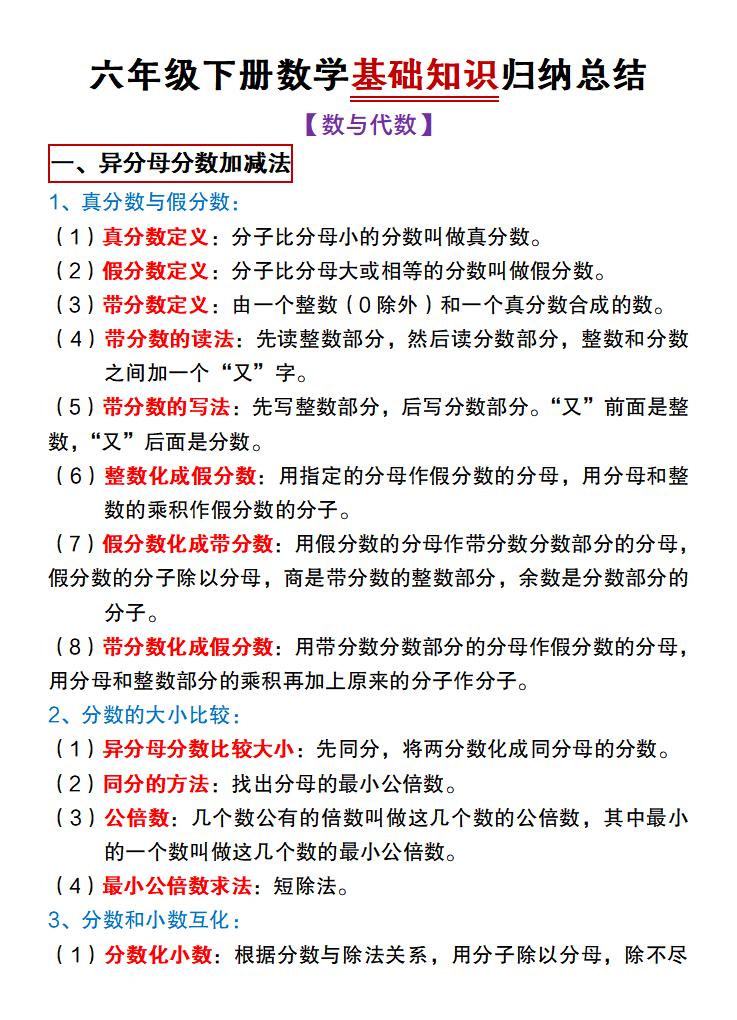 【冀教版】六年级下册数学基础知识归纳总结-兔子副业网