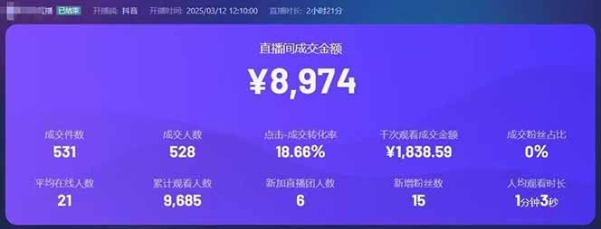 图片[2]-靠不露脸读稿子直播，日入5000+，普通人直播带货的新风口，抖音破价直…-兔子副业网