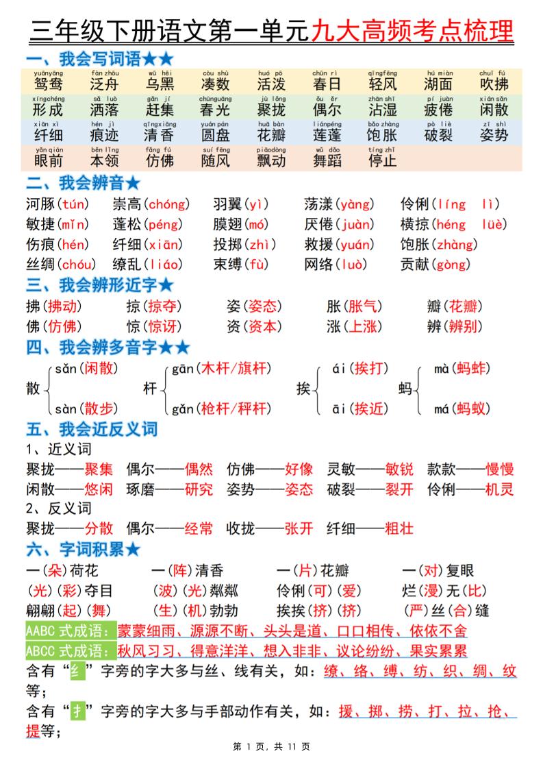 三下语文期中复习1-4单元高频考点梳理（11页）-兔子副业网