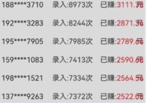 图片[1]-字母输入，5秒一单，单日收益轻松300+-兔子副业网
