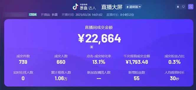 图片[1]-靠不露脸读稿子直播，日入5000+，普通人直播带货的新风口，抖音破价直…-兔子副业网