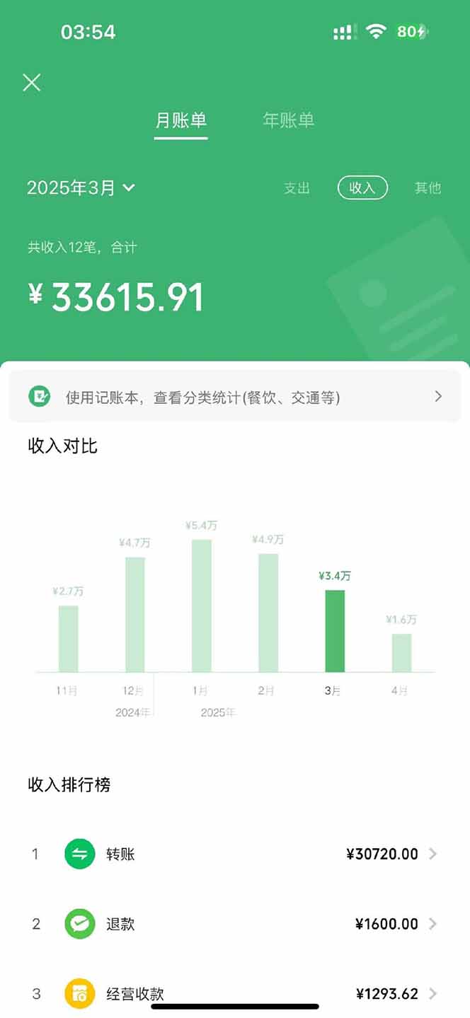 图片[3]-【2025年4月】知识付费镰刀训练营：单号年赚百万的超级IP孵化术-兔子副业网