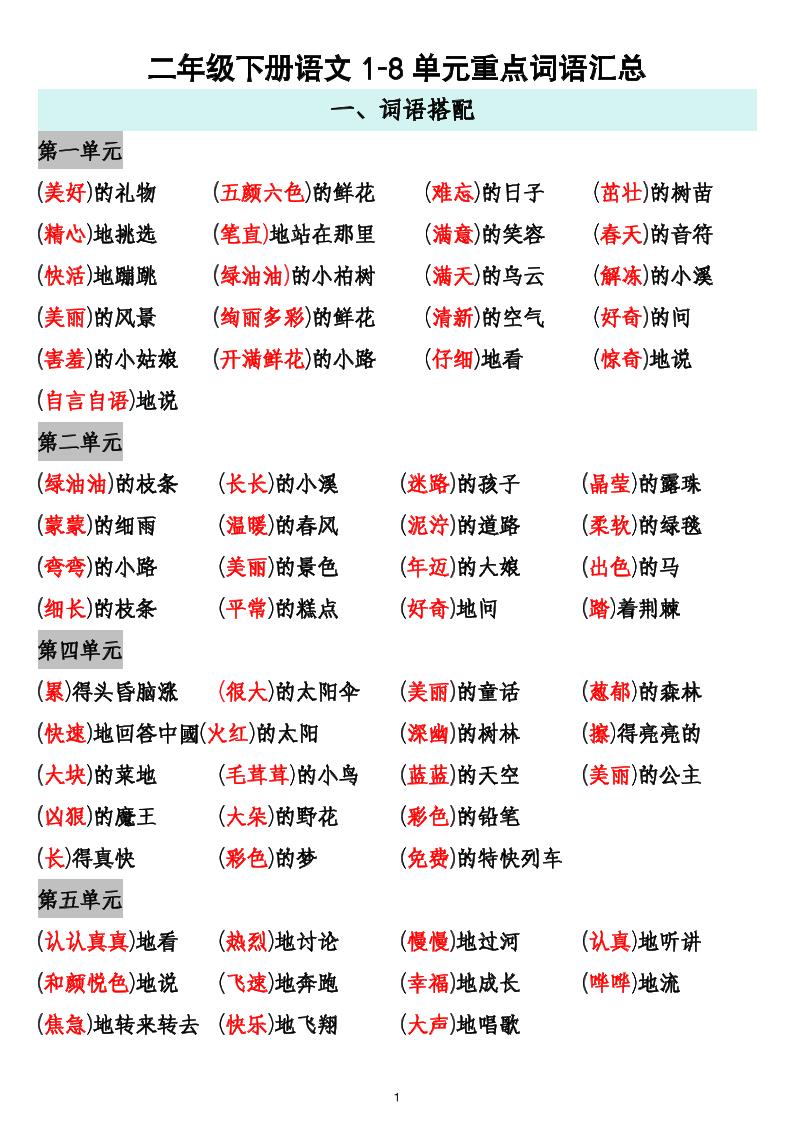 二下语文1-8单元重点词语搭配归纳6页-兔子副业网