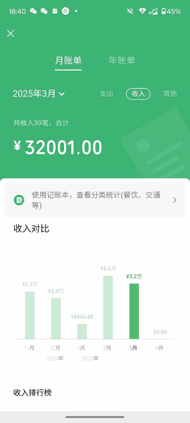图片[5]-【2025年4月】知识付费镰刀训练营：单号年赚百万的超级IP孵化术-兔子副业网