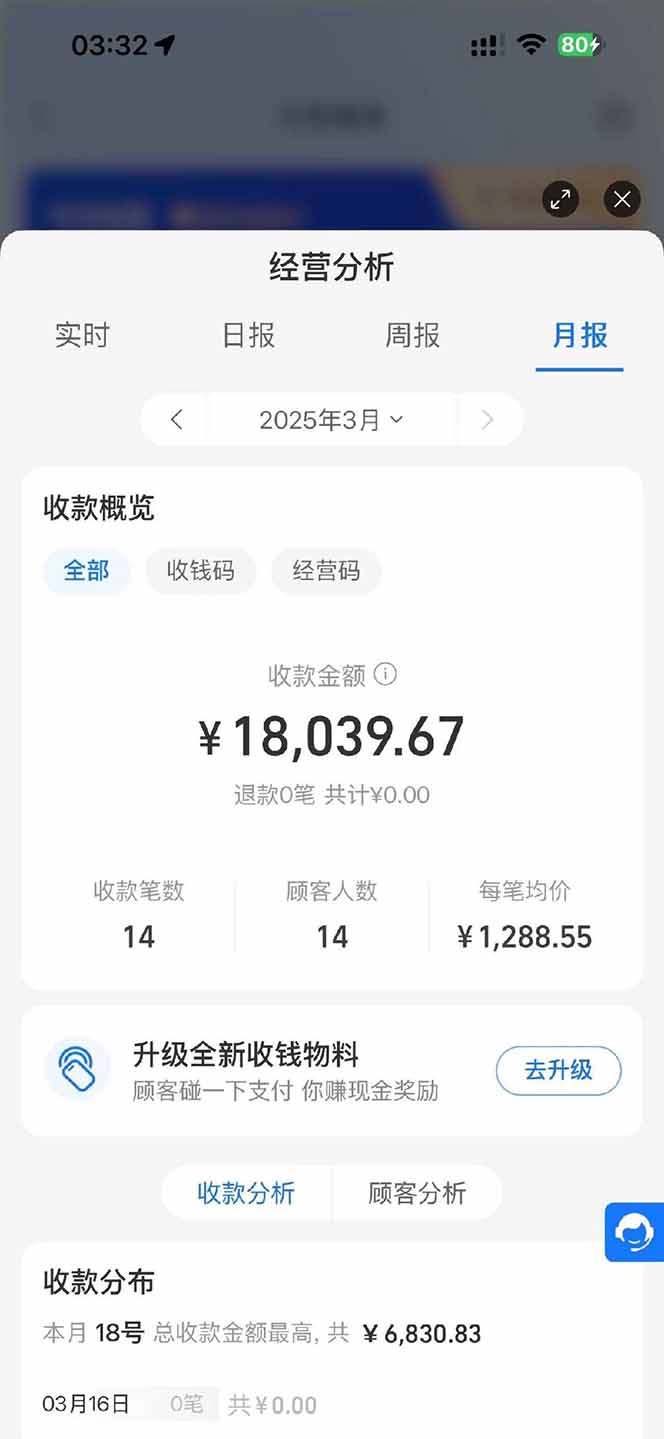 图片[1]-【2025年4月】知识付费镰刀训练营：单号年赚百万的超级IP孵化术-兔子副业网