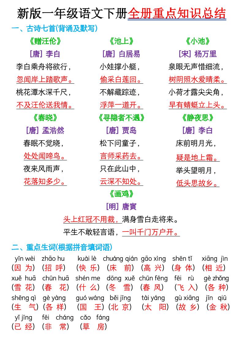 新版一年级语文下册全册重点知识总结-7页-兔子副业网