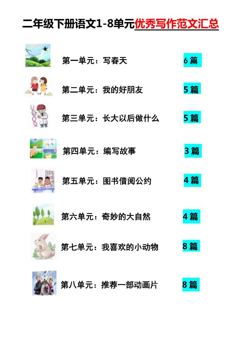 【作文】二年级下册语文1-8单元优秀写作范文汇总-兔子副业网