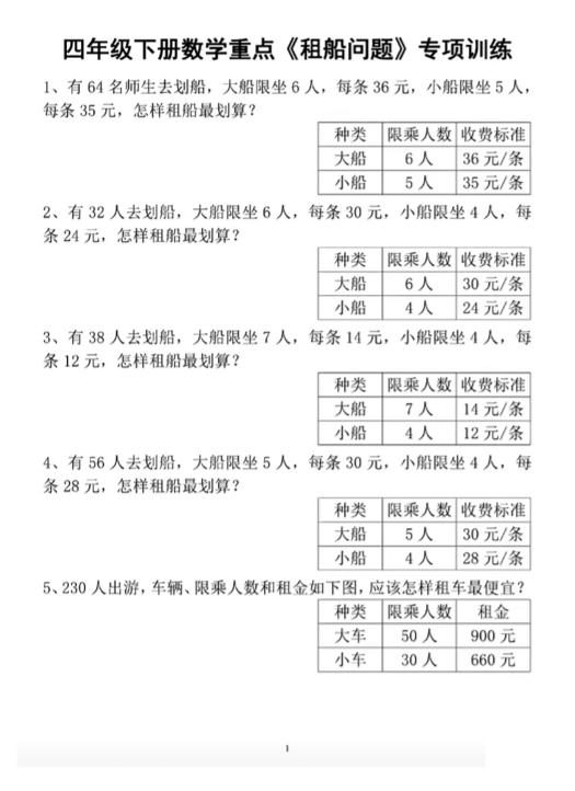 四下数学人教版《租船问题》专项训练-兔子副业网