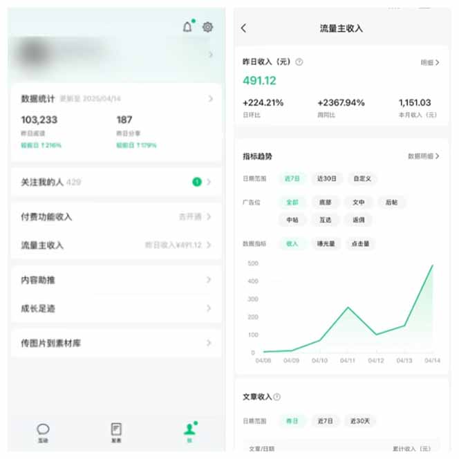 图片[2]-全新托管躺赚项目，微信视频号公众号托管代运营，每天五分钟，收益大几百-兔子副业网