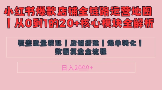 别再乱投流了！小红书店铺精细化运营让爆款笔记自己涨粉的底层逻辑​，日入1k-兔子副业网