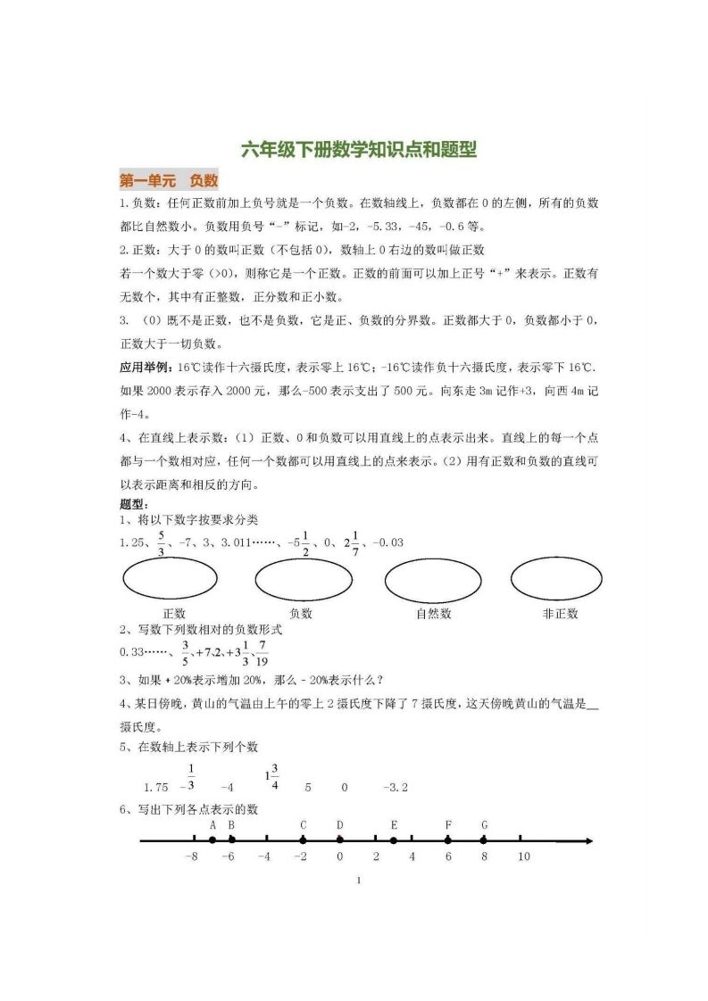 六下人教版数学全册知识要点-兔子副业网