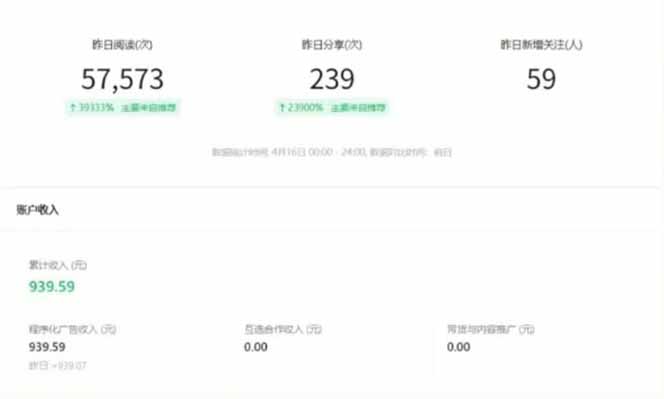 图片[4]-全新托管躺赚项目，微信视频号公众号托管代运营，每天五分钟，收益大几百-兔子副业网