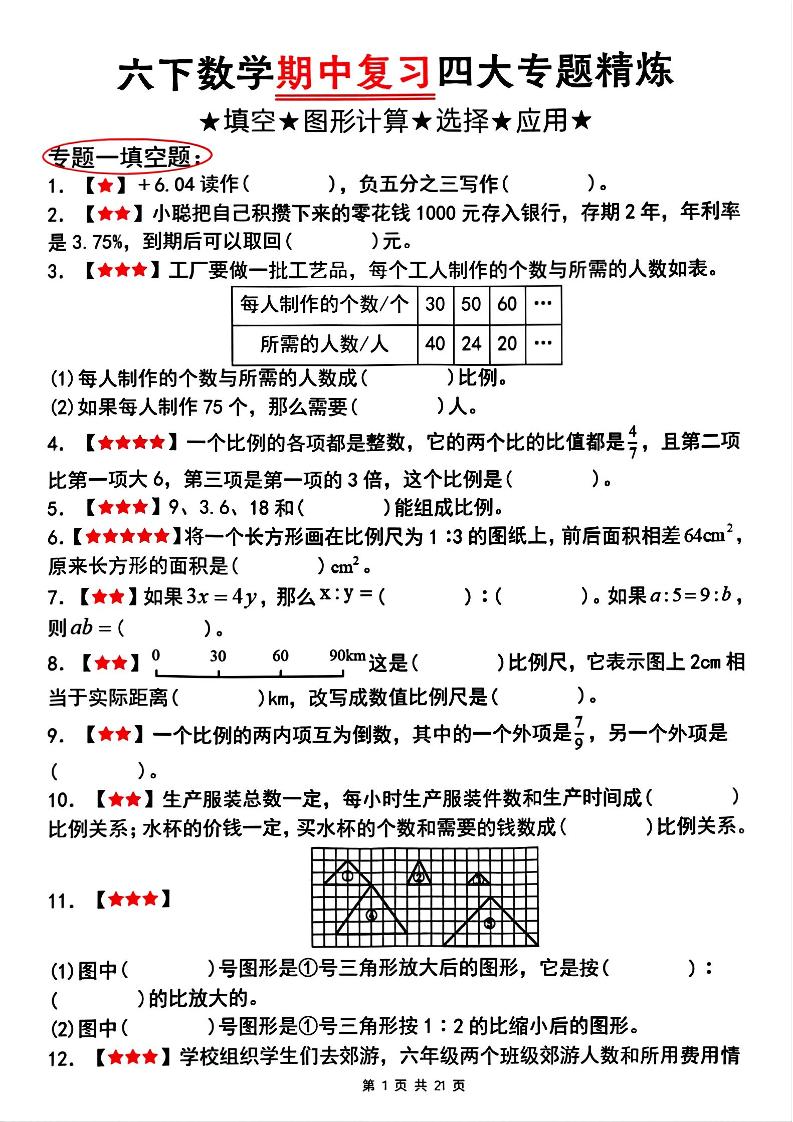【人教版】六下数学期中复习四大专题精炼（专题一：填空题）(已优化)-兔子副业网