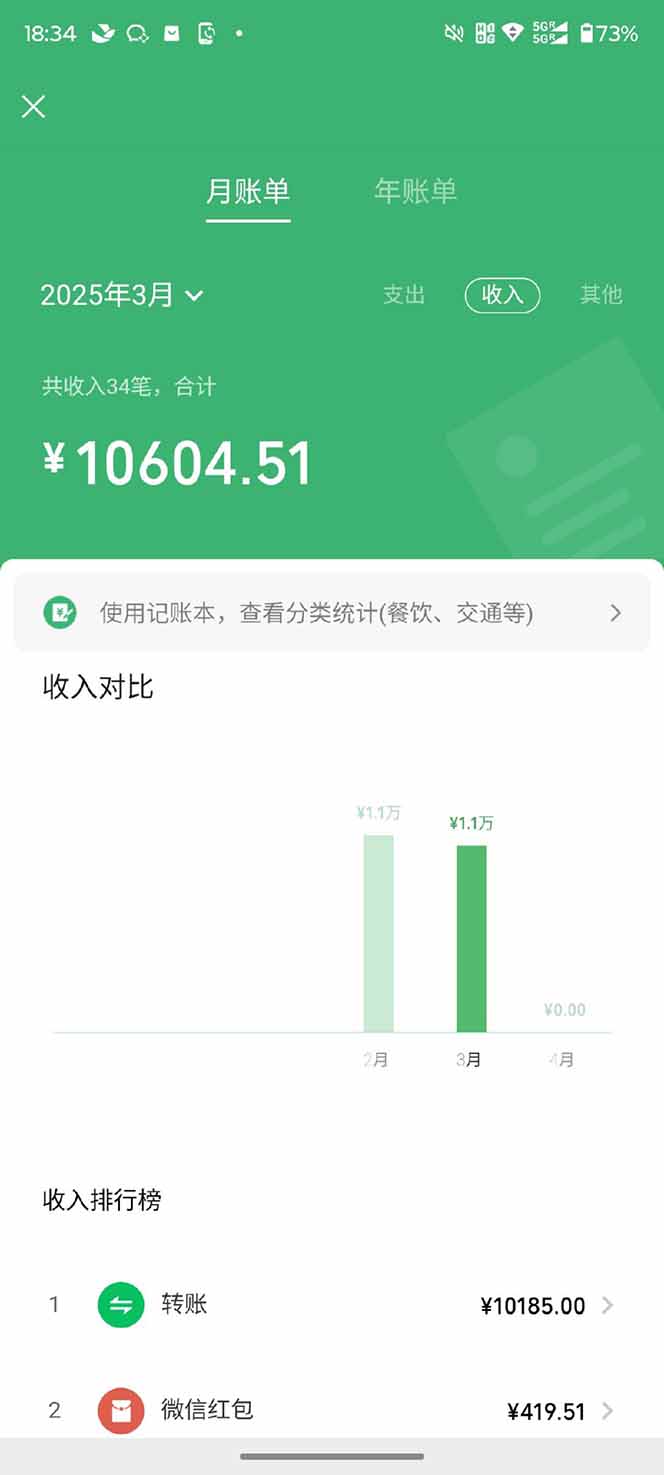 图片[2]-【2025年4月】知识付费镰刀训练营：单号年赚百万的超级IP孵化术-兔子副业网