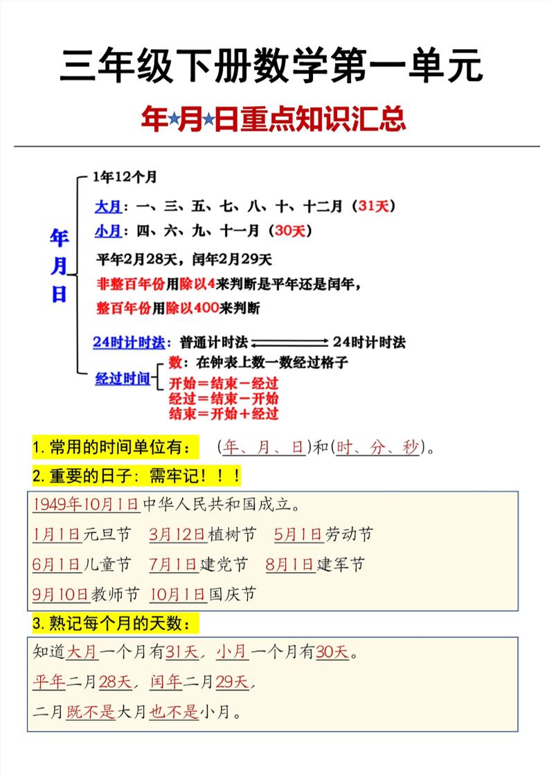 三年级下数学第6单元年月日重点知识汇总-兔子副业网