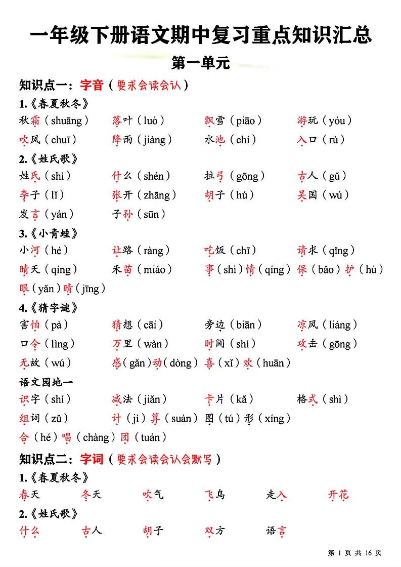 一下语文期中复习重点知识汇总-兔子副业网