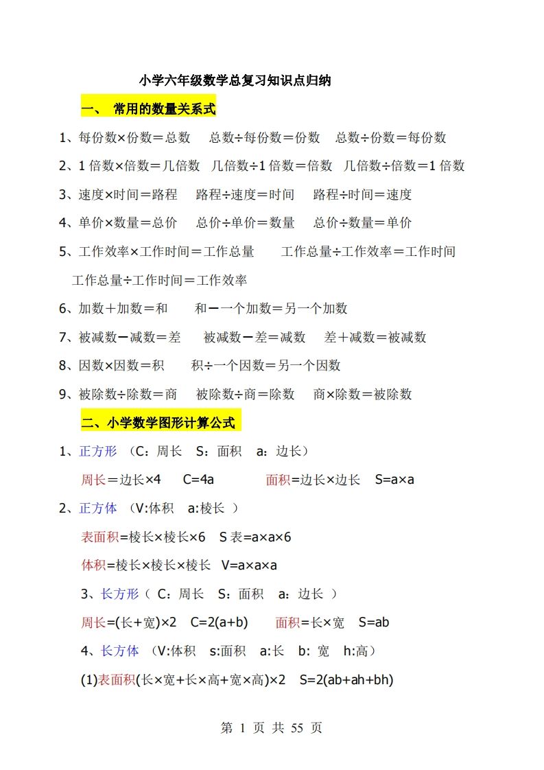 《小学六年级数学知识点归纳》六下数学【北师版】-兔子副业网