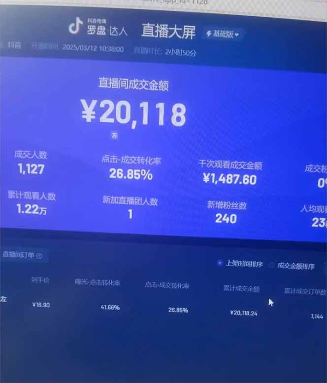 图片[3]-日赚6000+！抖音小时达Ai无人直播躺赚新风口，0门槛吃官方亿级流量！-兔子副业网