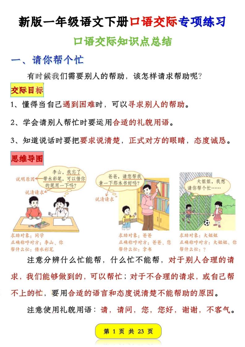 新一下语文口语交际专项练习（23页）-兔子副业网