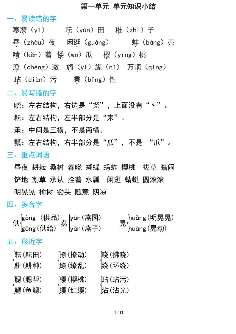 语文五年级下册期中复习知识要点-兔子副业网