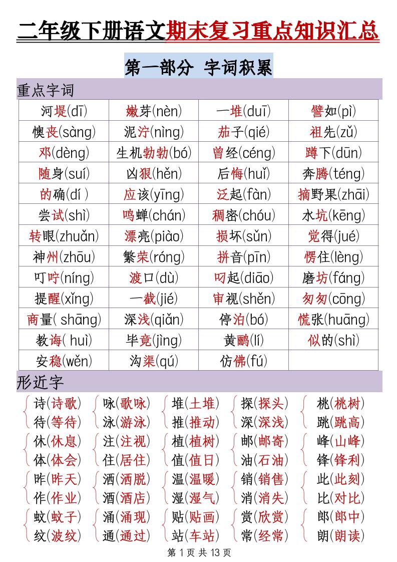 二下语文期末复习重点知识汇总（13页）-兔子副业网
