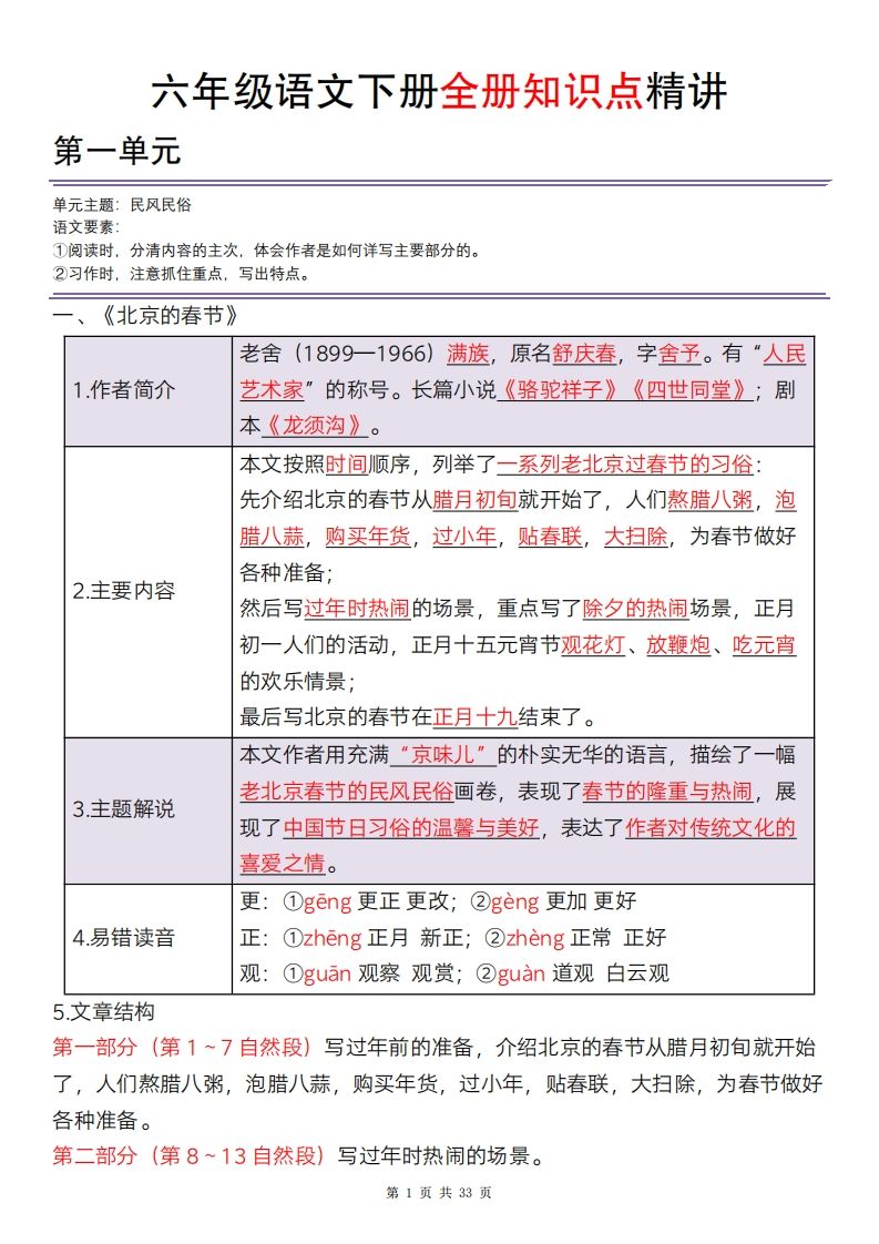 六年级语文下册全册知识点精讲33页-兔子副业网