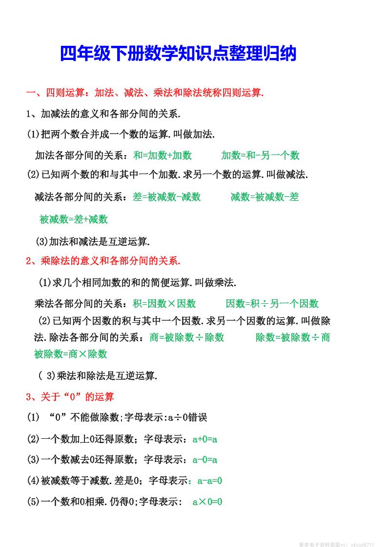 四年级下数学知识点整理归纳-兔子副业网