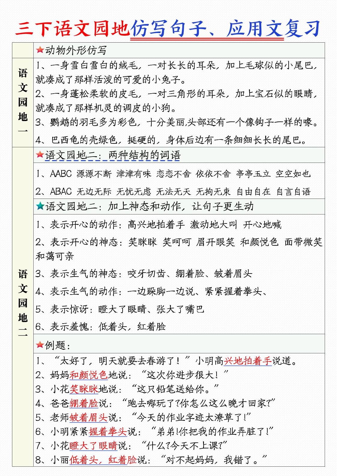 三下语文1-8单元语文园地句子仿写+应用文专练（9页）-兔子副业网