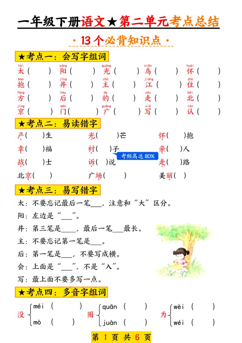 2025新版一年级语文下册第二单元考点总结13个必背-兔子副业网