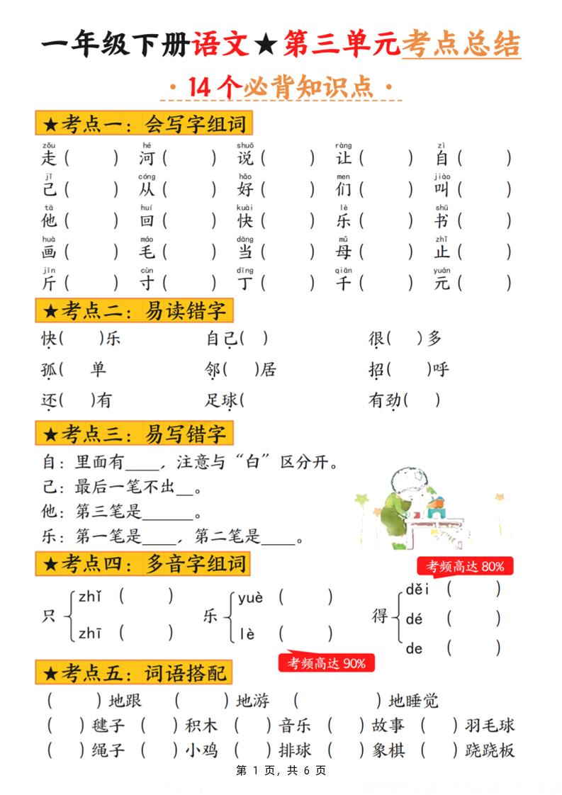 一下语文第三单元考点总结（含练习6页）-兔子副业网