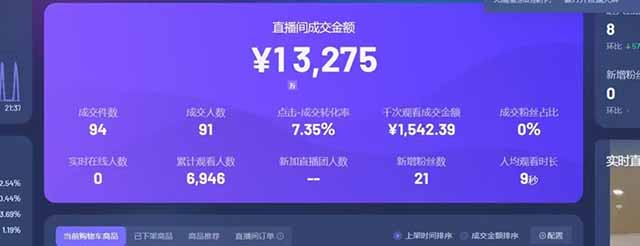 图片[1]-日赚6000+！抖音Ai无人直播躺赚新风口，0门槛吃官方亿级流量！-兔子副业网
