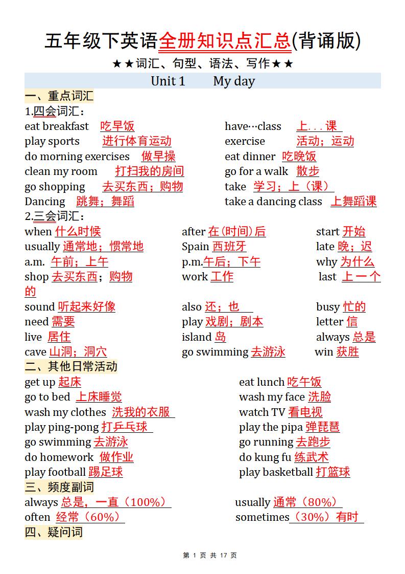 【五年级pep版英语】五年级下英语全册知识点汇总(背诵版)-兔子副业网