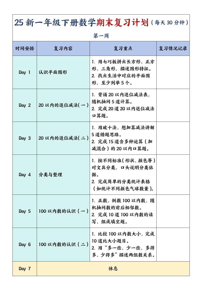 一下数学【期末复习计划】-兔子副业网