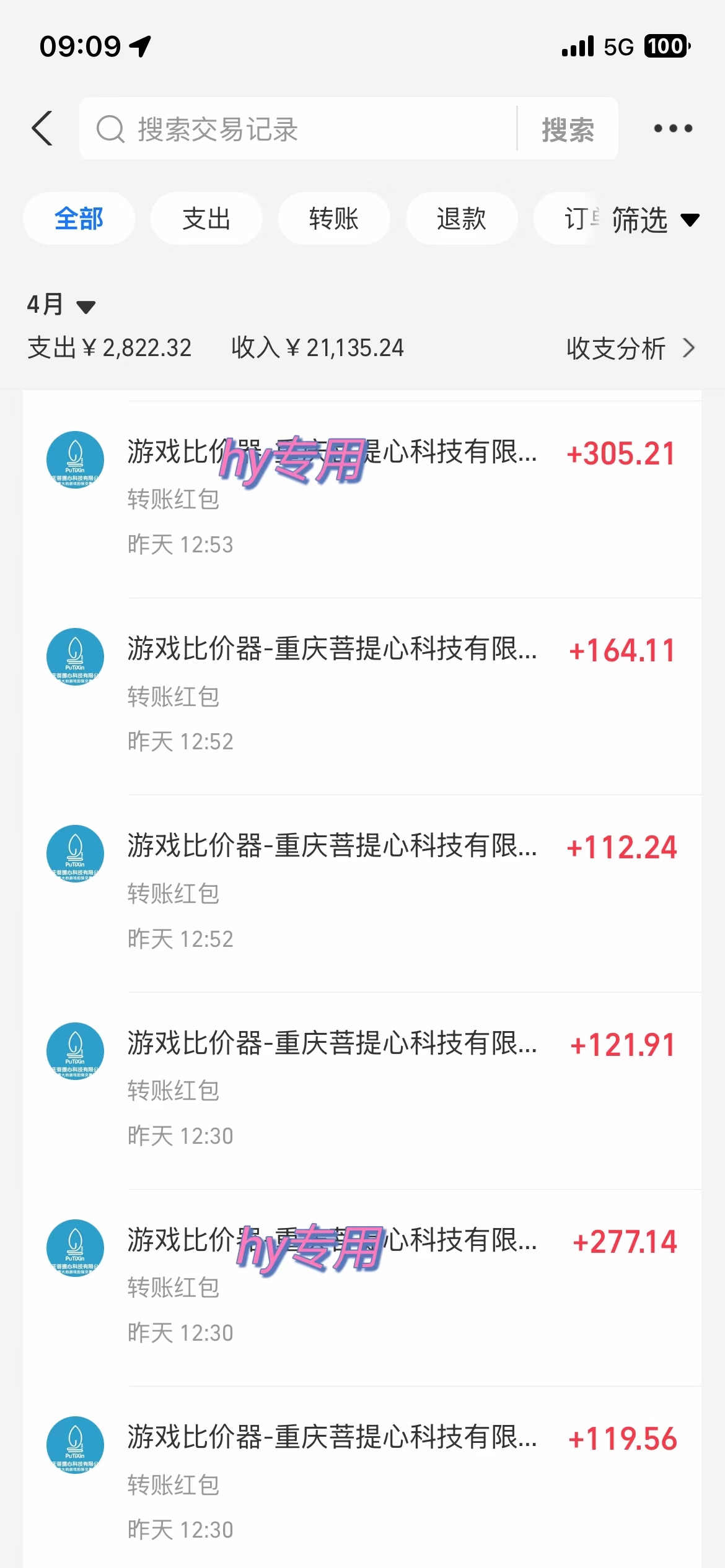 图片[1]-游戏全自动挂机搬砖，可多号操作，轻松日入1000+ 无脑操作-兔子副业网